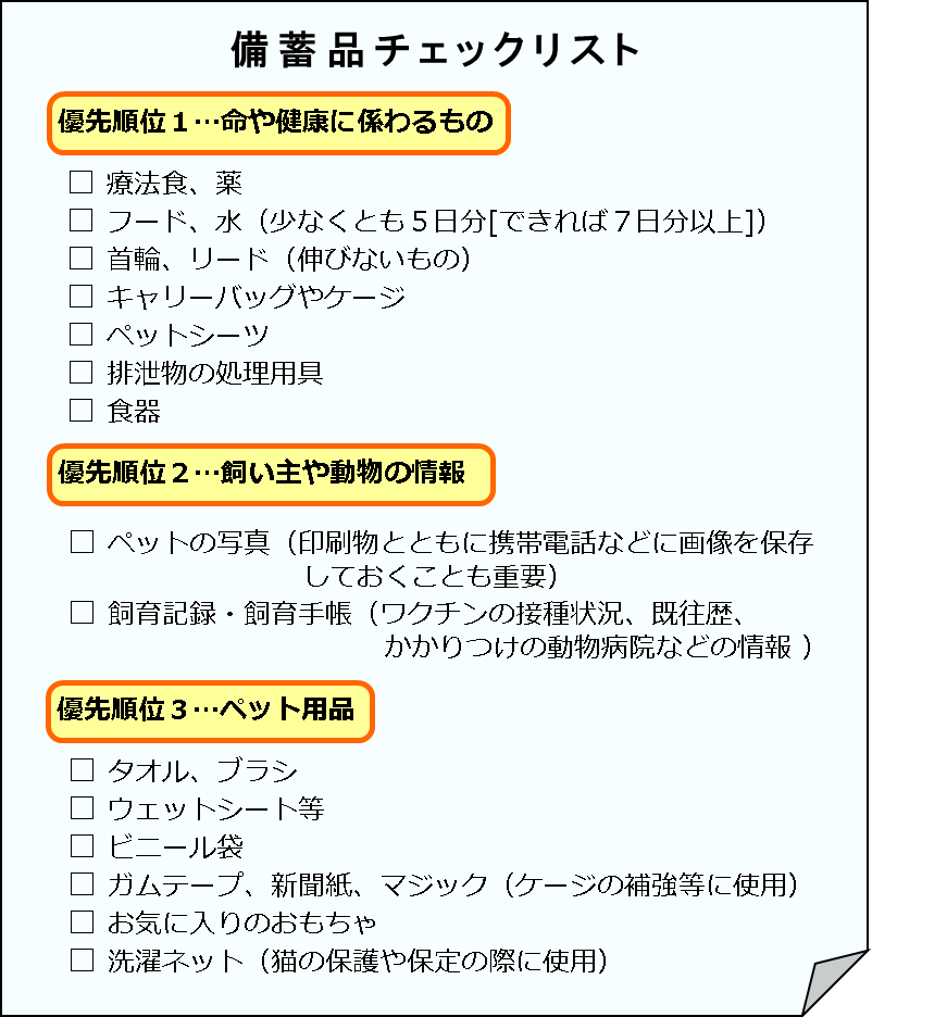 備蓄品リスト