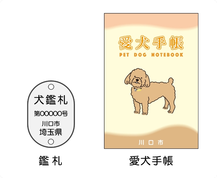 鑑札・愛犬手帳