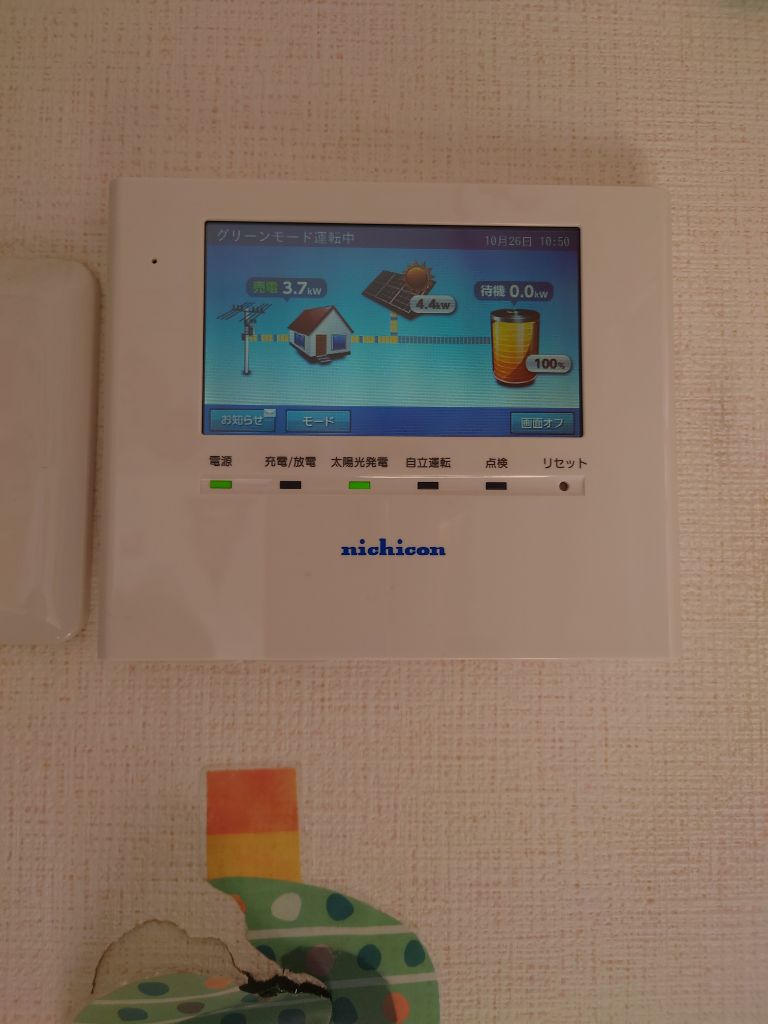 太陽光モニター