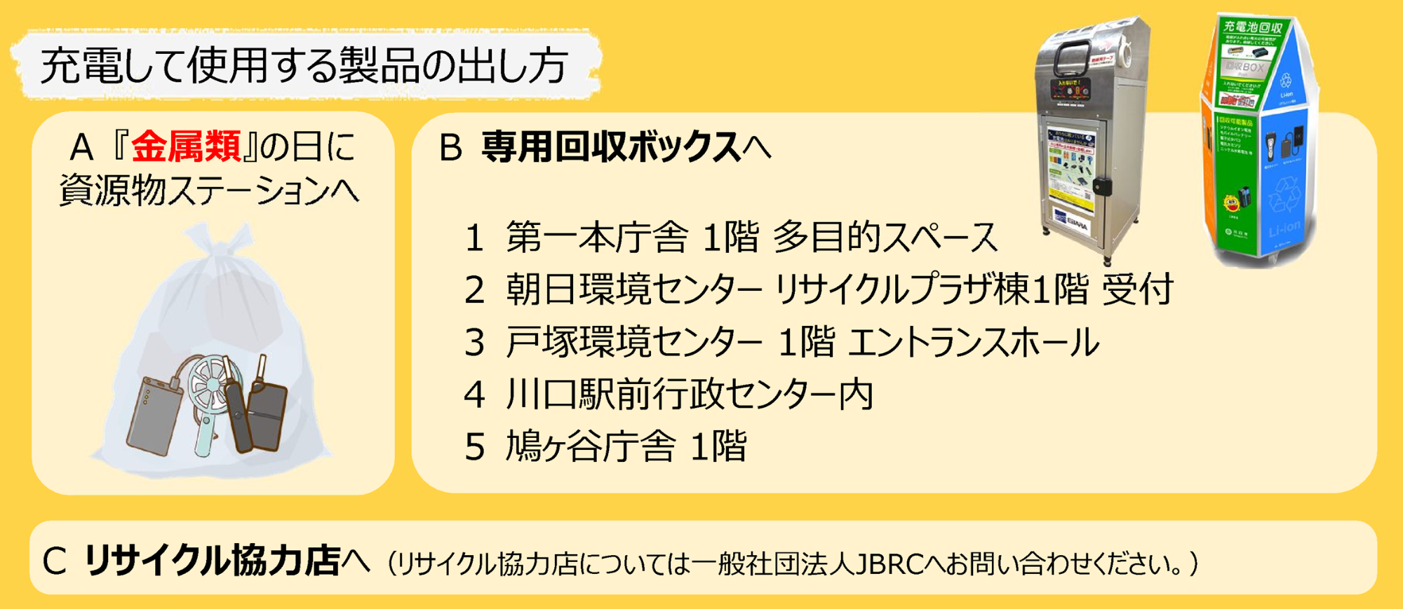充電して使用する製品の出し方