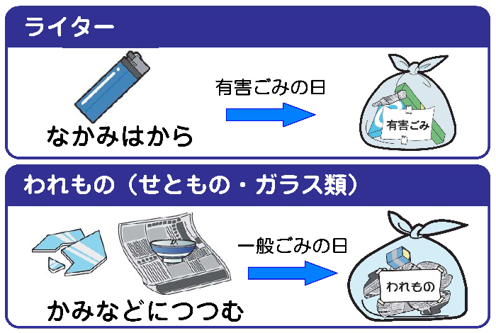 ライターと割れ物の分け方出し方イラスト