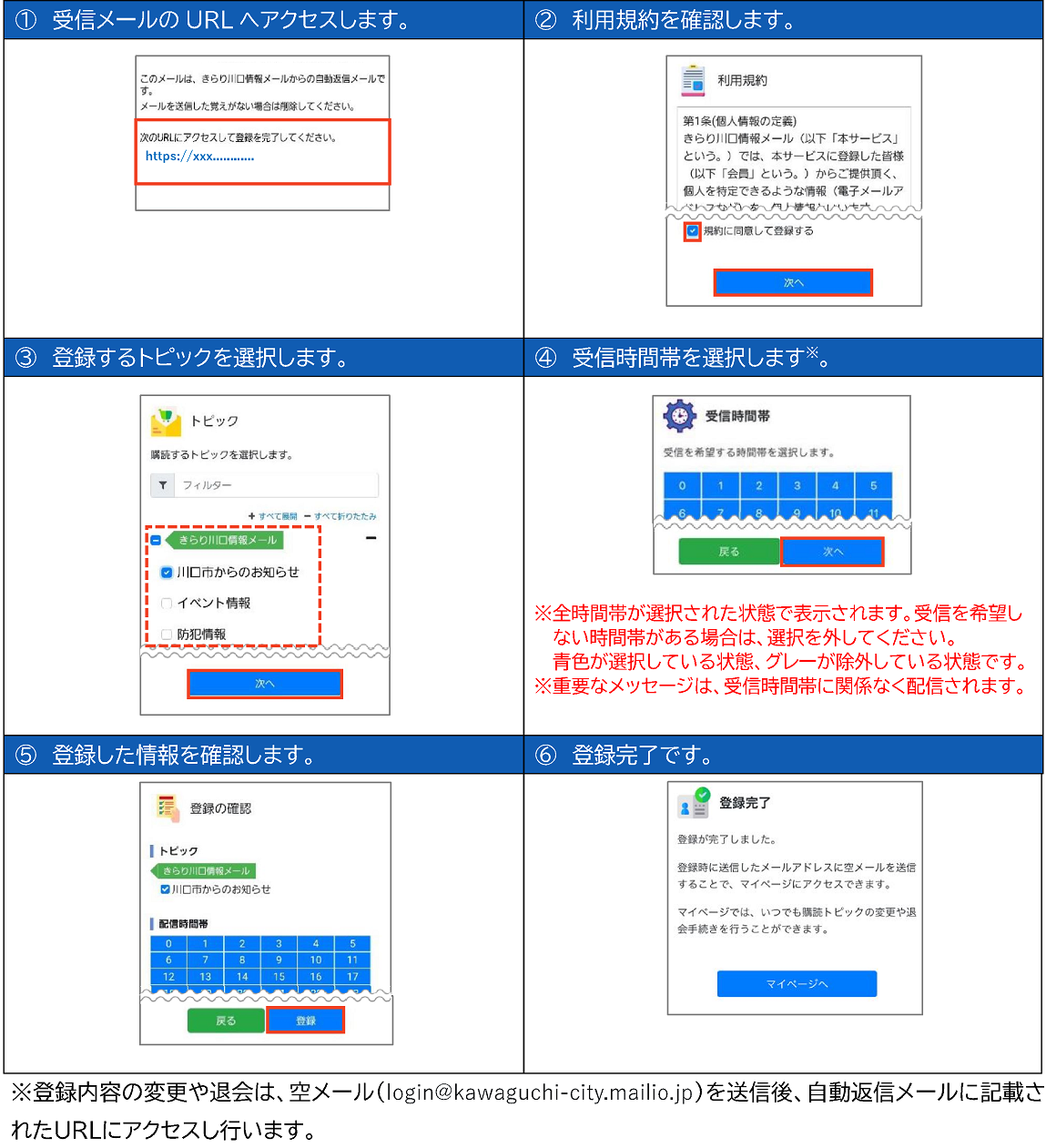 メール利用手順書