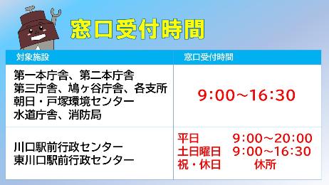 窓口受付時間について