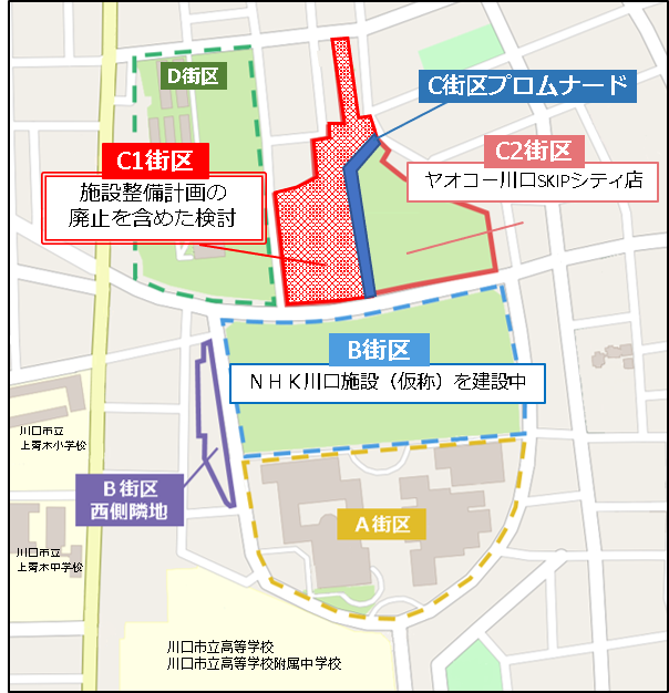 SKIPシティ全体計画図3.31