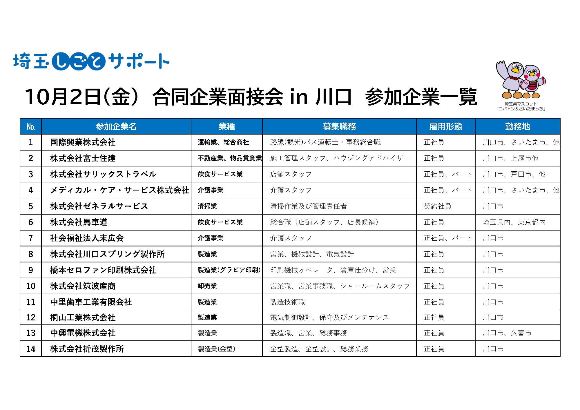 企業一覧