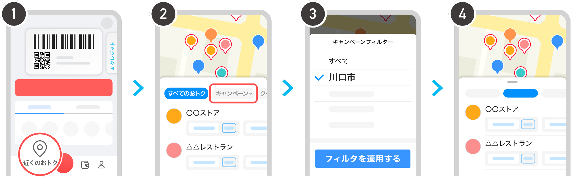対象店舗の確認方法