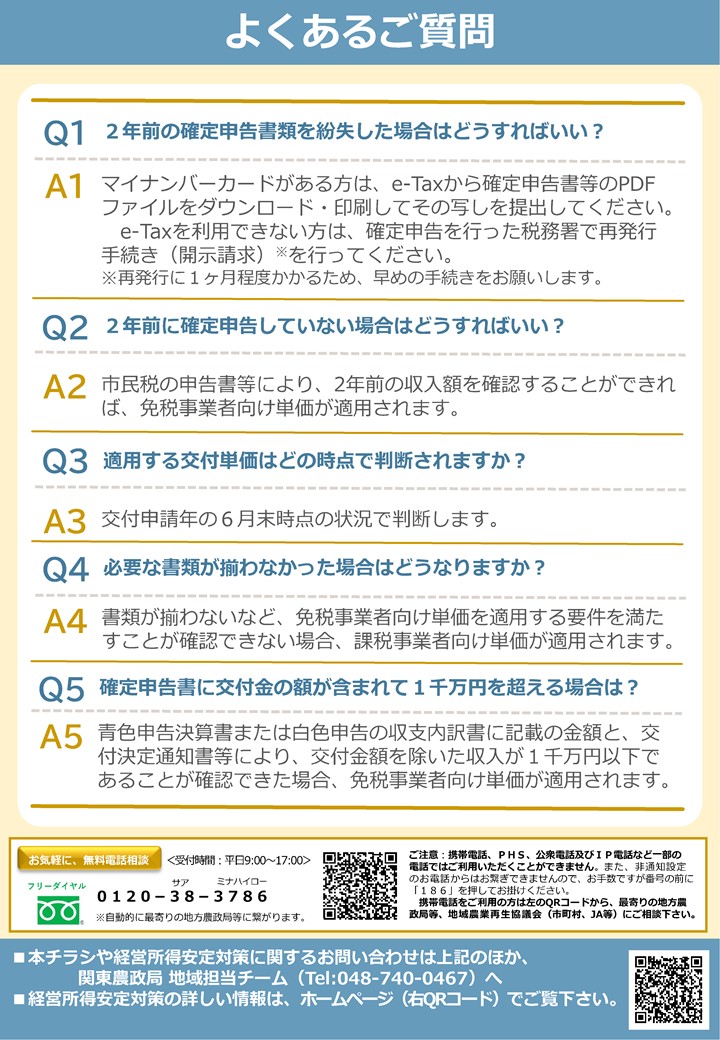 畑作物の直接支払交付金に加入される皆様へのお知らせ