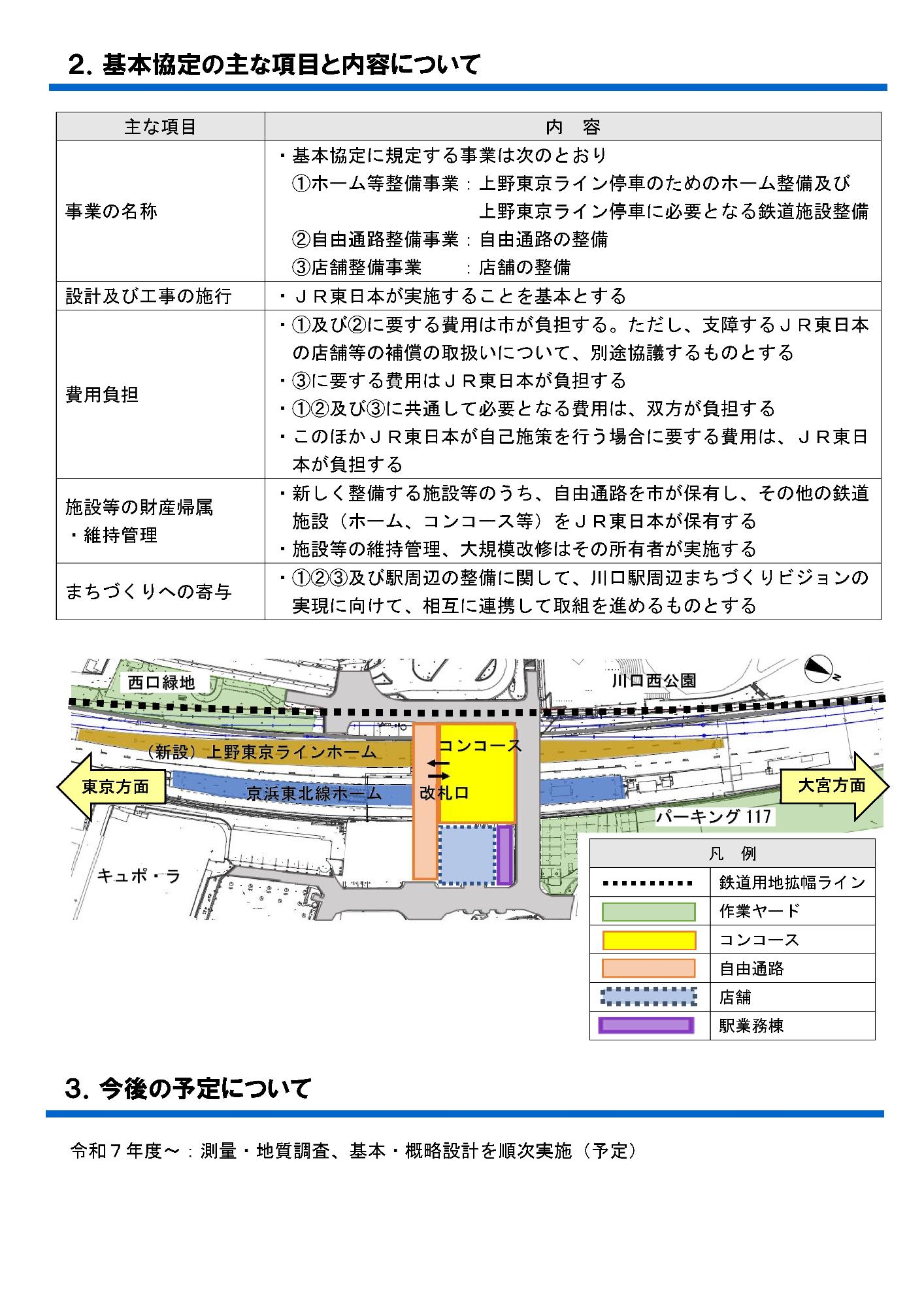 基本協定の主な項目と内容について