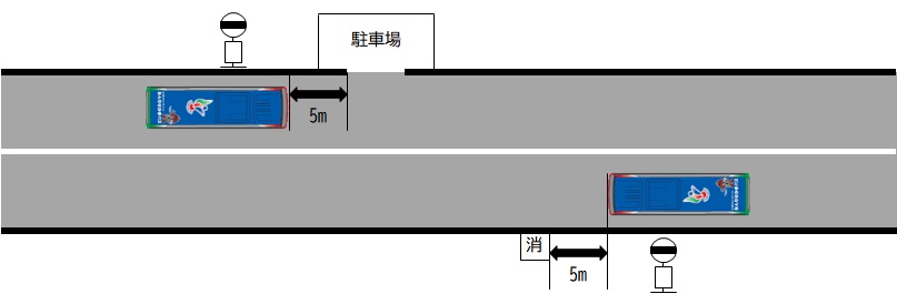 5メートル以上離す要件