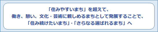 川口駅周辺まちづくりビジョンの方向性