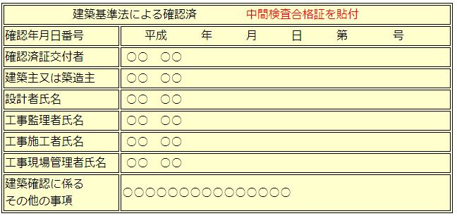 合格証シールは確認表示板の右上の見やすいところへ貼り付けください