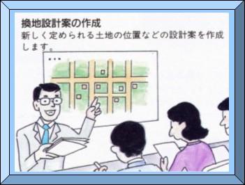 換地設計案の作成(新しく定められる土地の位置などの設計案を作成します。)