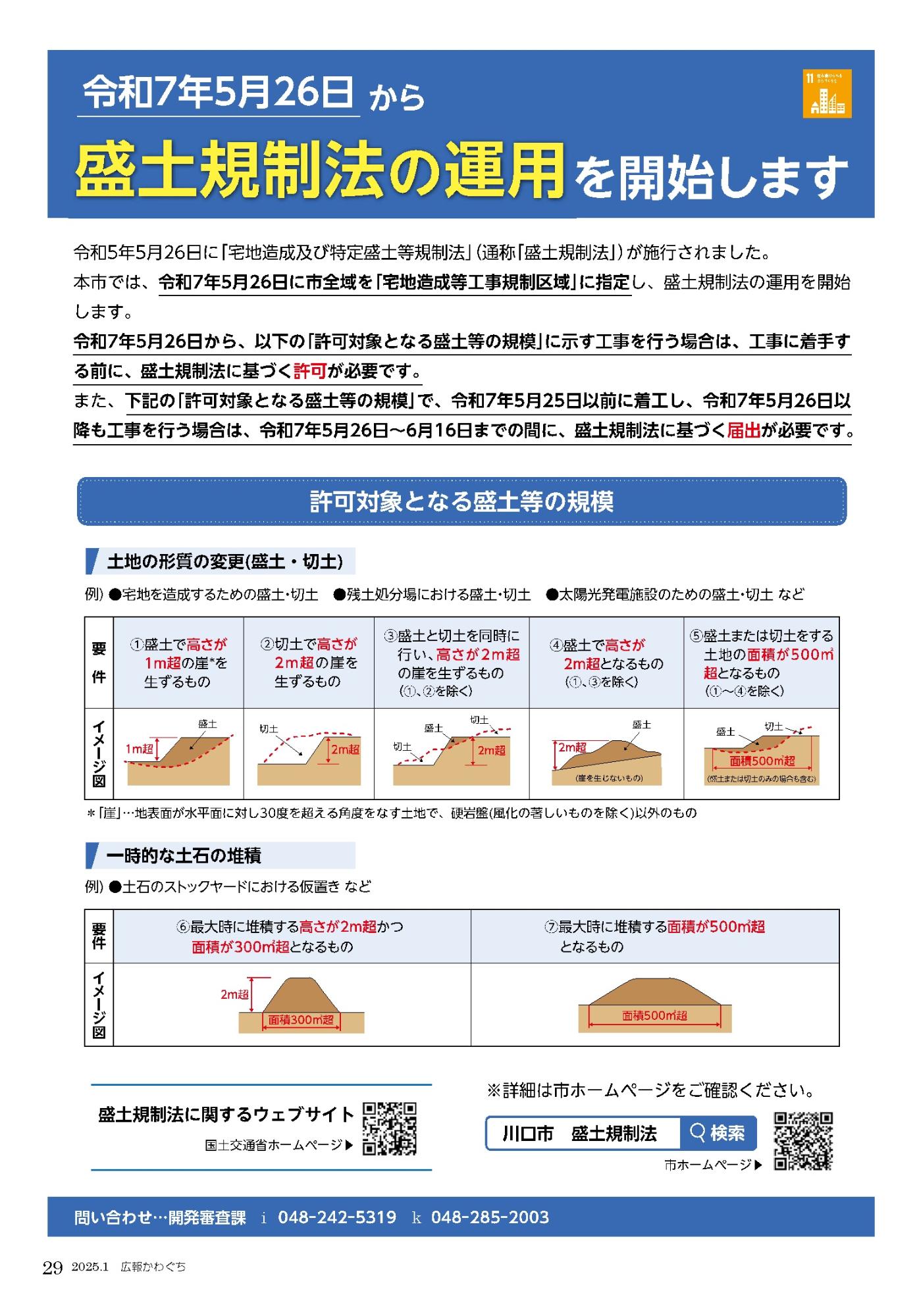 川口市の盛土規制法に関する重要なお知らせ2