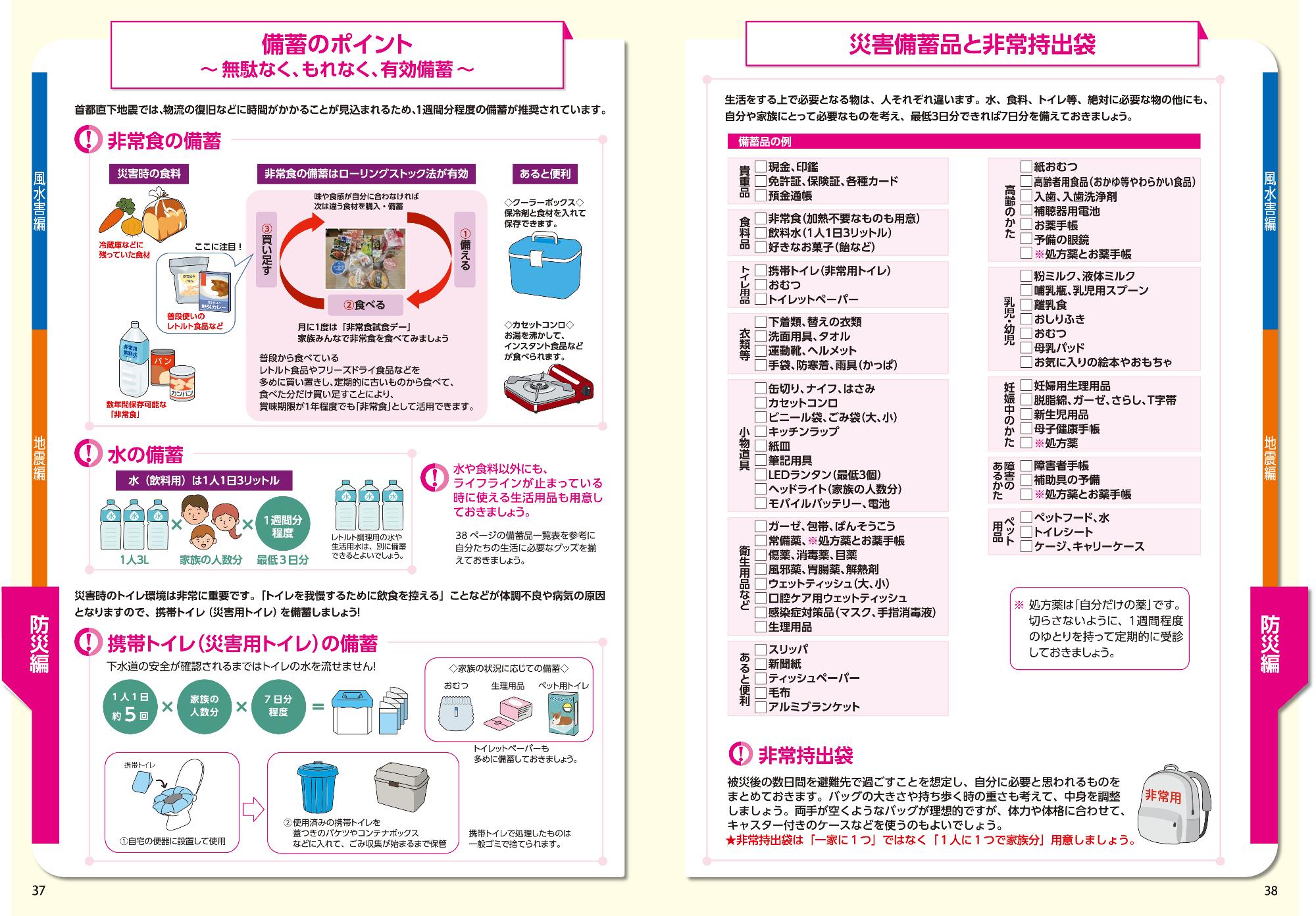備蓄のポイント（防災本より抜粋）
