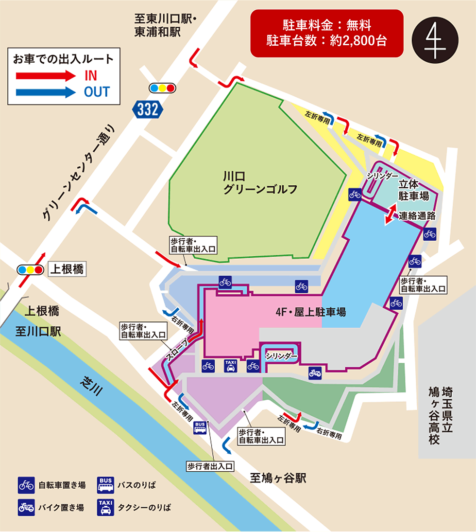 イオンモール川口アクセス