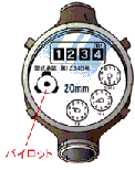 水道メーターの中にあるパイロットの位置を表している様子のイラスト