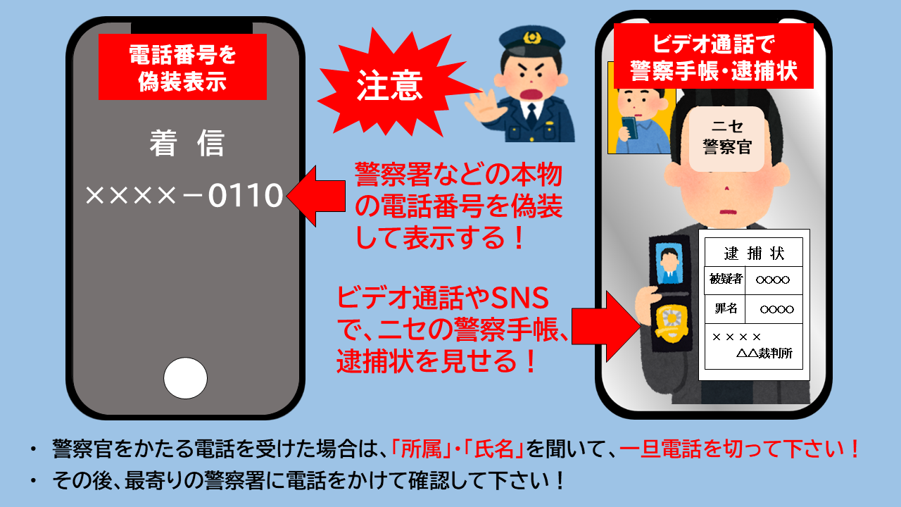 警察署の電話番号を偽装した特殊詐欺の手口