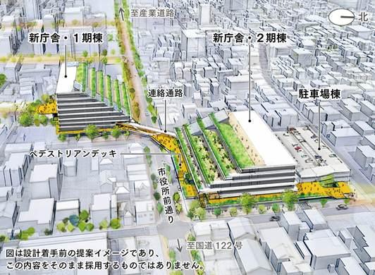 新庁舎建設イメージ図の画像