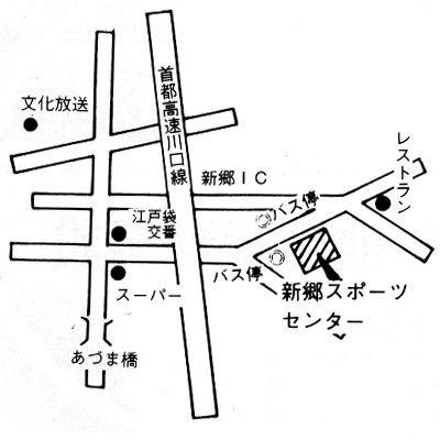 新郷スポーツセンターの地図