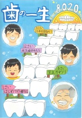 特選並木小学校5年佐藤結乃さとうゆうの