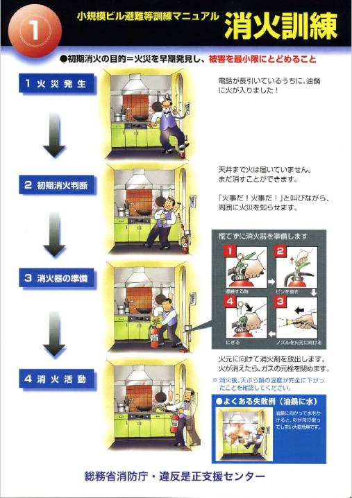 小規模ビル避難等訓練マニュアル