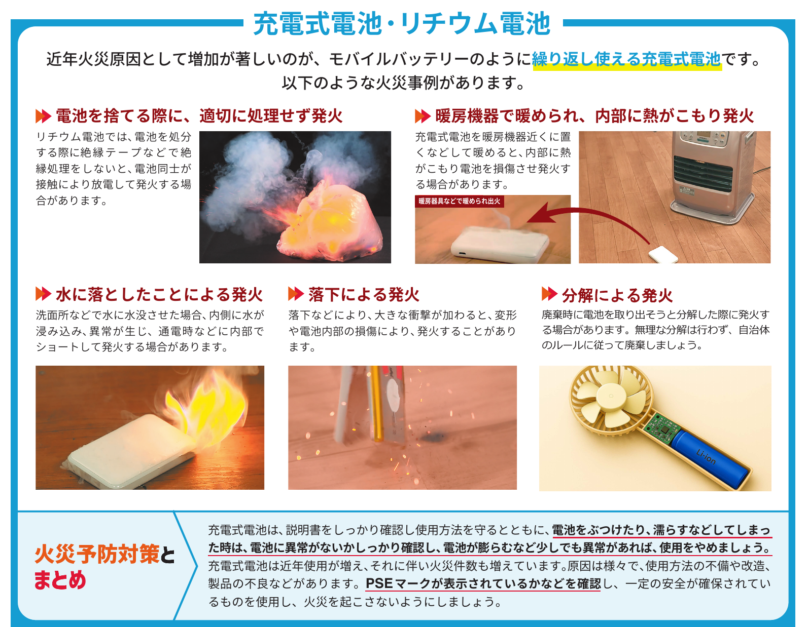 充電式電池・リチウム電池