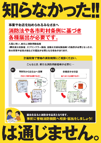 消防法令に基づく各種届出