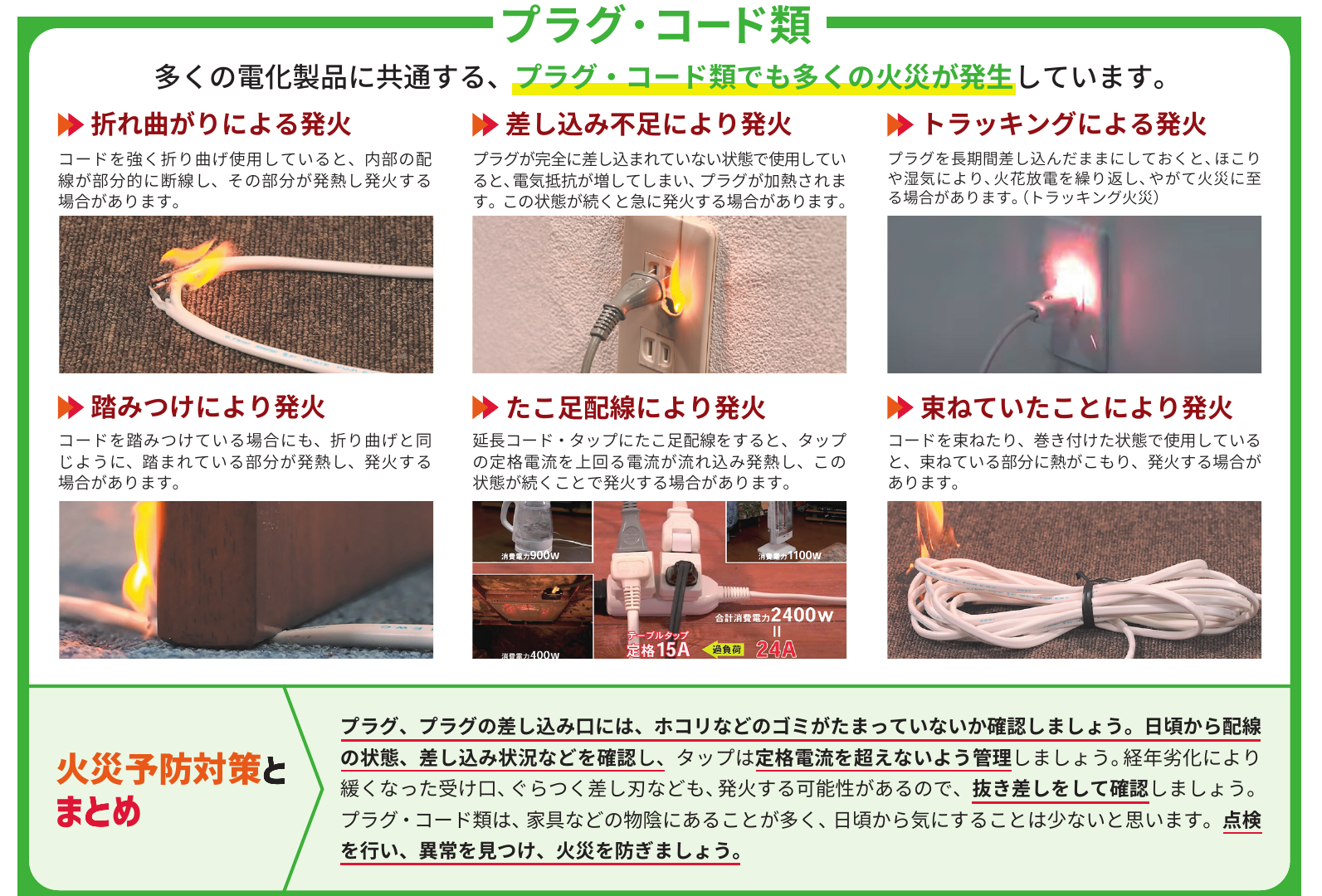 プラグ・コード類
