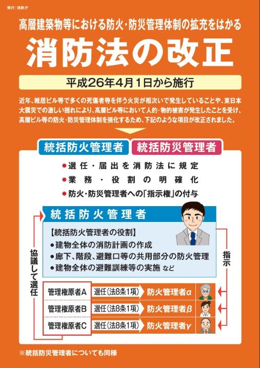 高層建築物等における防火・防災管理制度の拡充を図る消防法の改正リーフレット