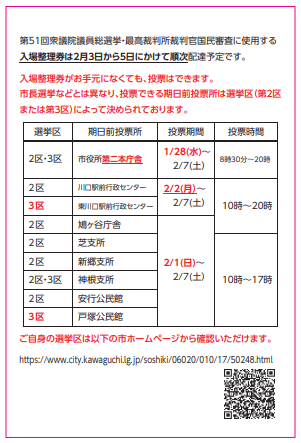 案内ハガキ（裏面）