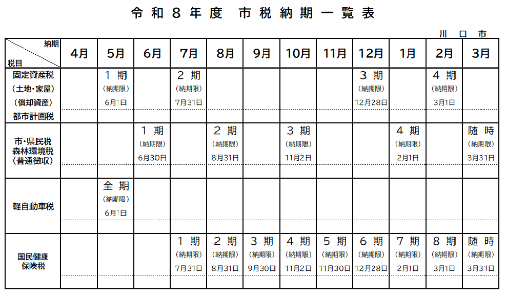 R8市税納期一覧表