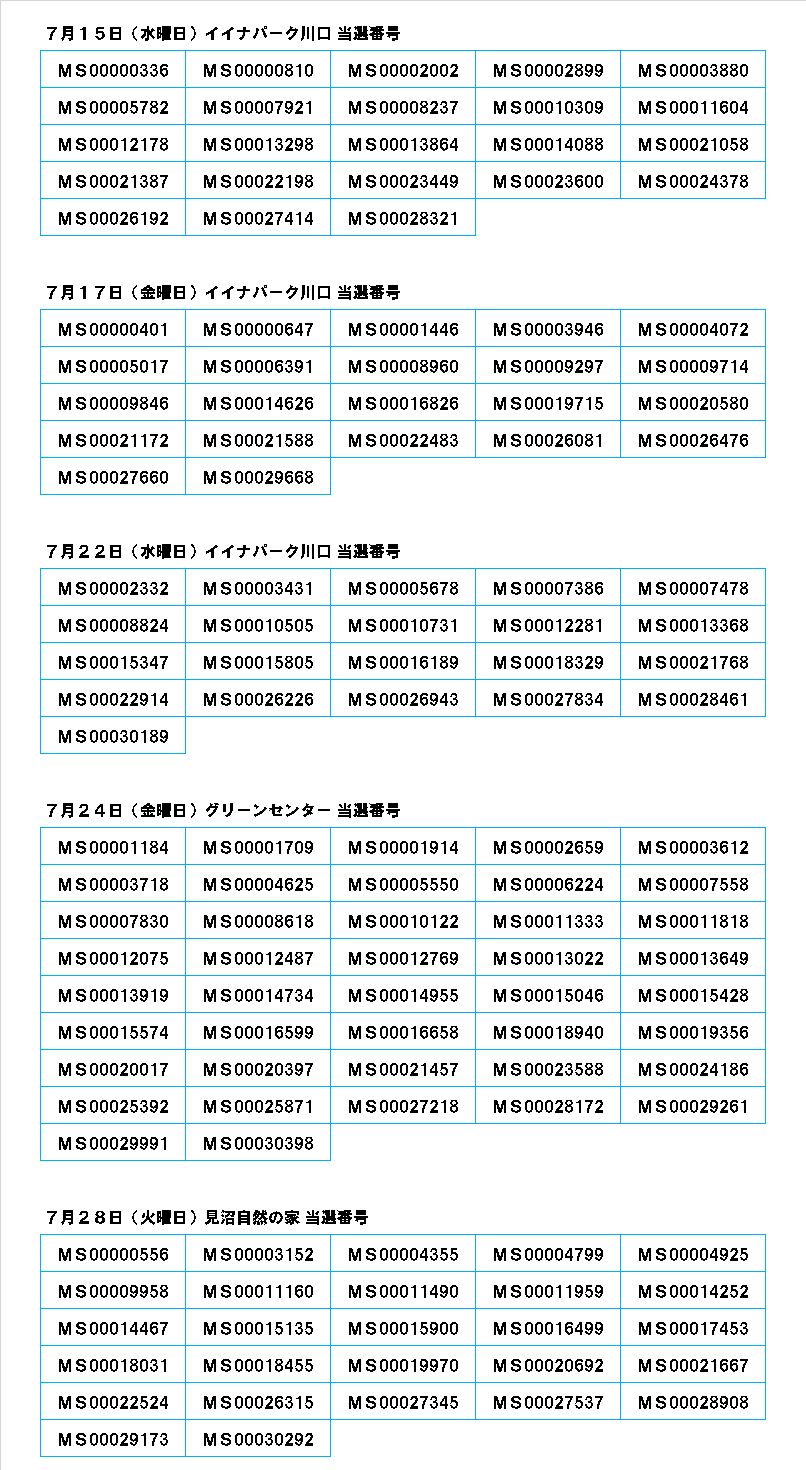 夜のいきもの観察会抽選結果