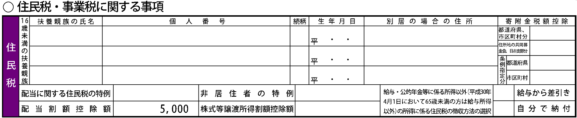 記載例