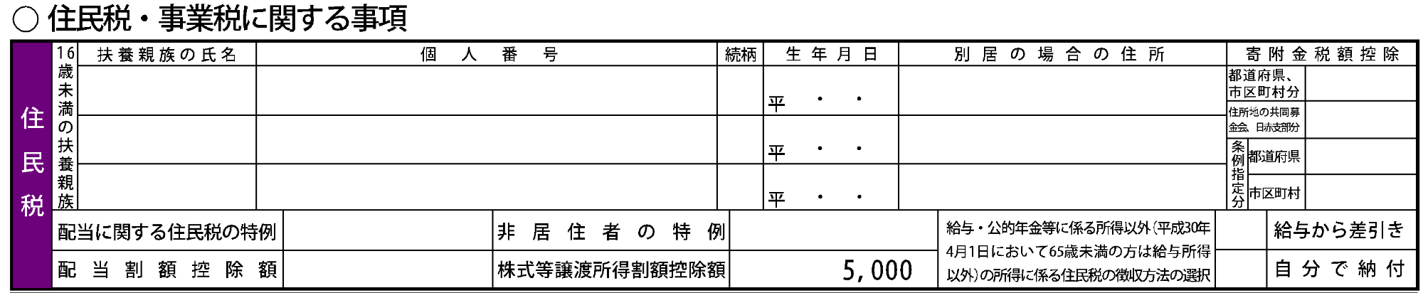 記載例