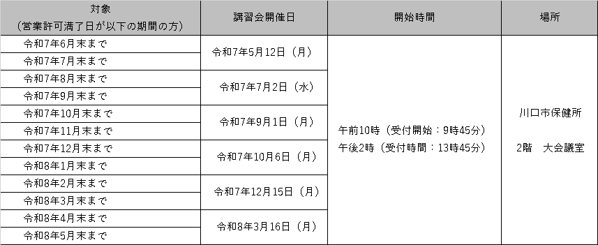 更新講習会スケジュール