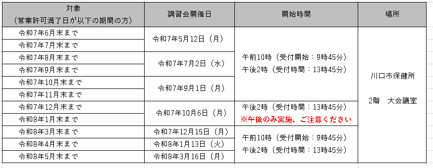 令和７年度更新講習会日程