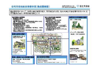 国土交通省の住宅市街地総合整備事業（拠点開発型）の説明