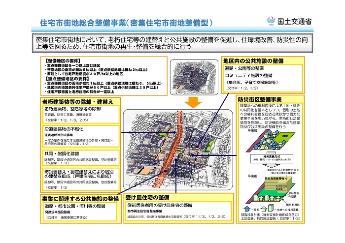 国土交通省の住宅市街地総合整備事業（密集住宅市街地整備型）の説明