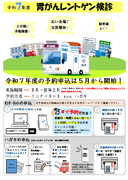 胃がんレントゲン検診の案内