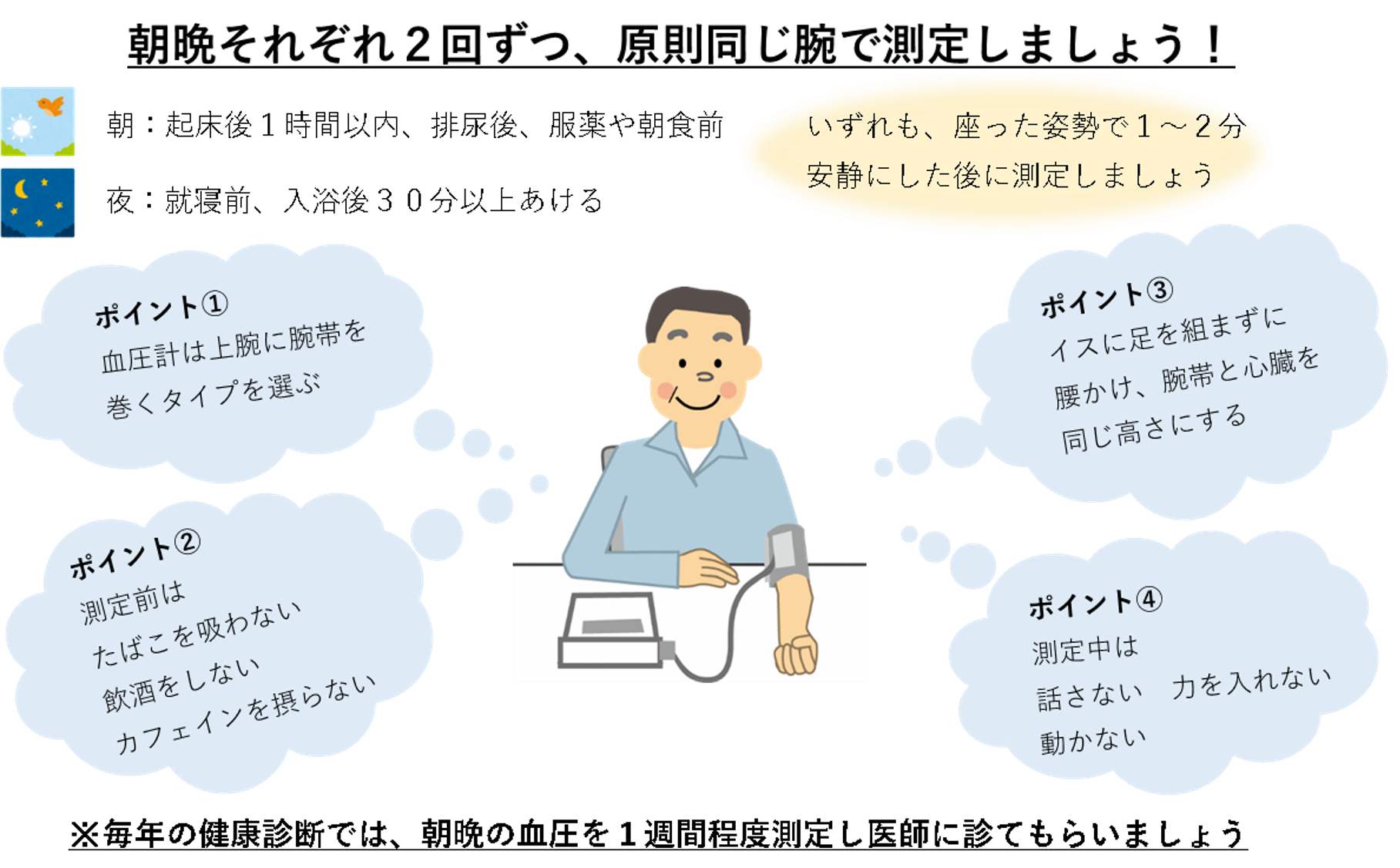 血圧測定のポイント