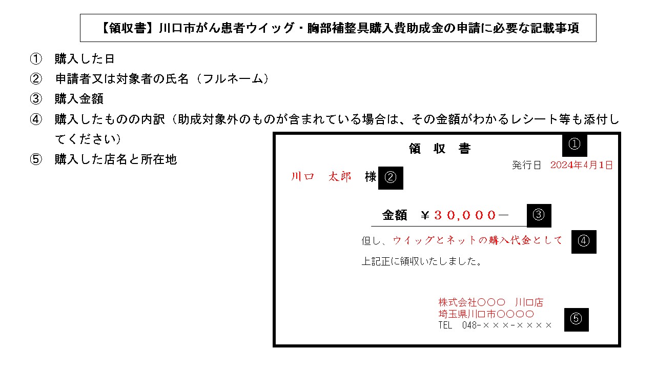 領収書に必要な記載事項