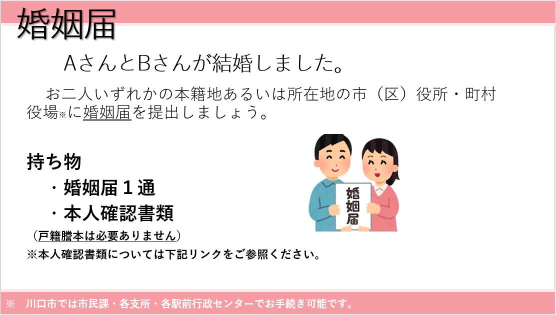 婚姻案内