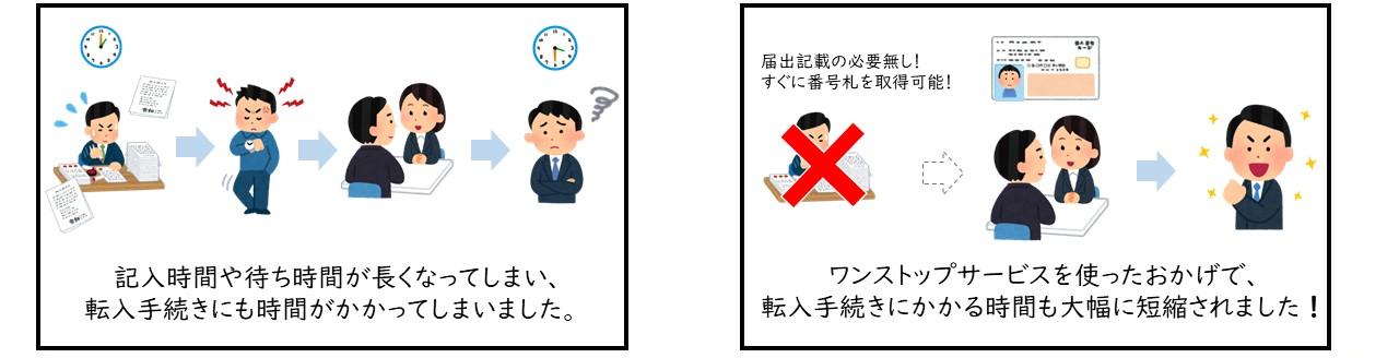 ワンストップサービス2