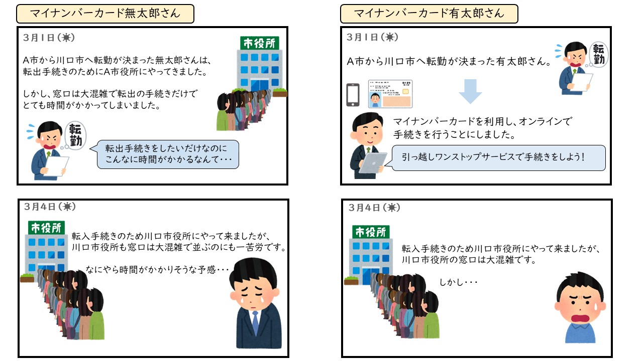 ワンストップサービス1