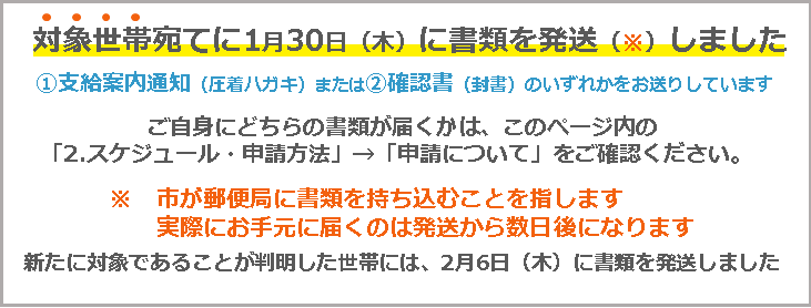 書類発送について