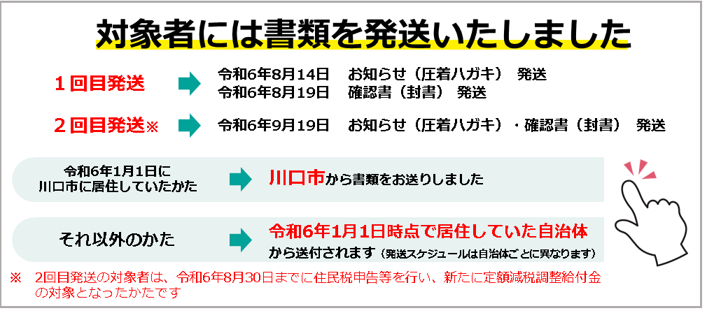 定額減税調整給付金の書類発送について
