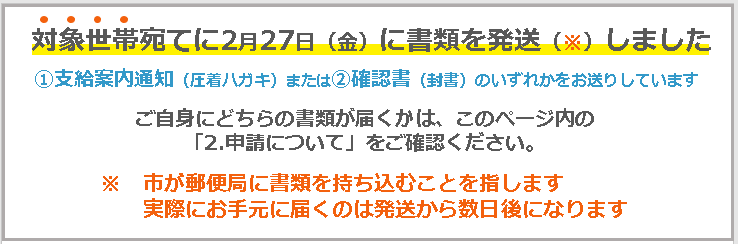 書類を発送しました