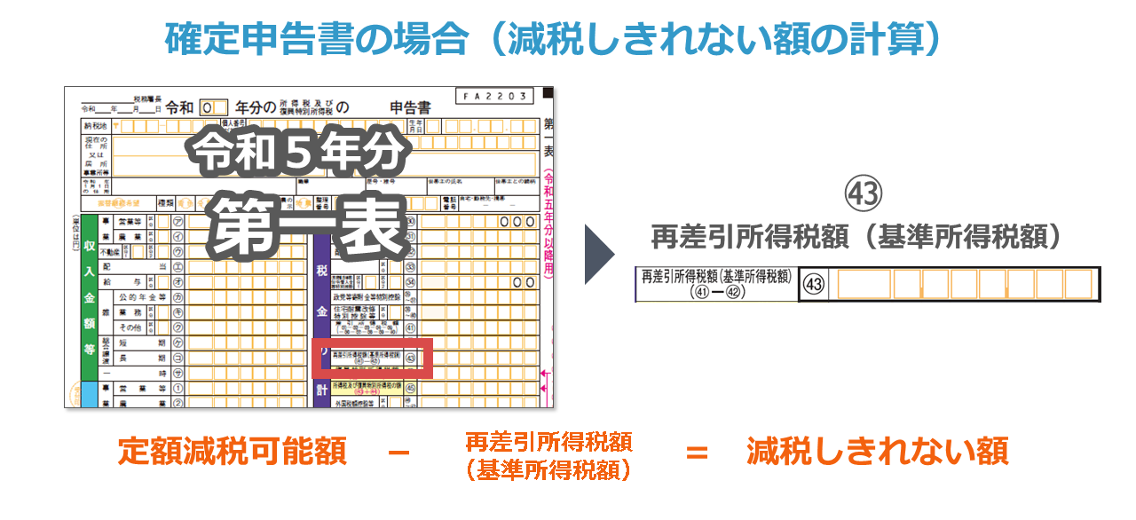 確定申告書から確認する場合2