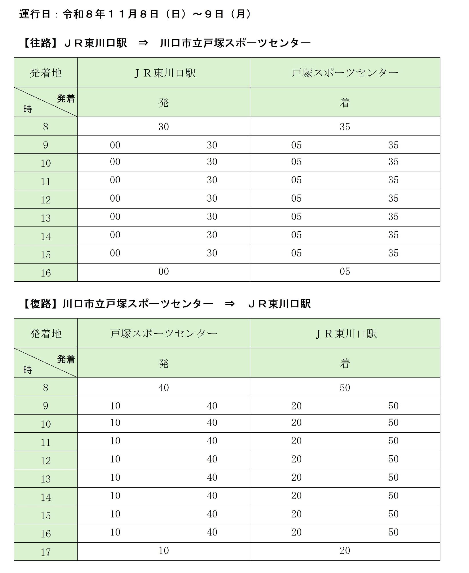 戸塚シャトルバス