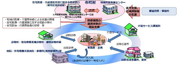 ikairenkeisuisin